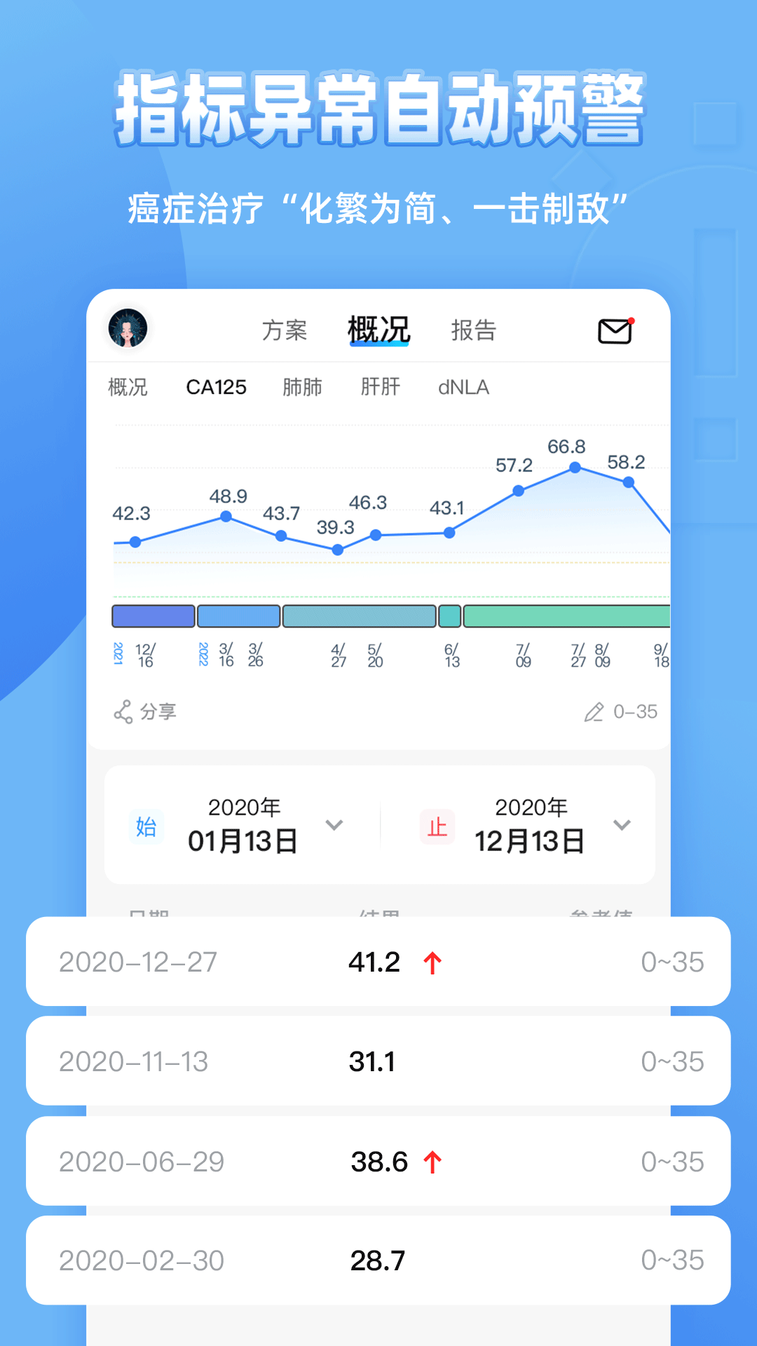 图形病历本-病例整理秒变图表v1.0.2 安卓版