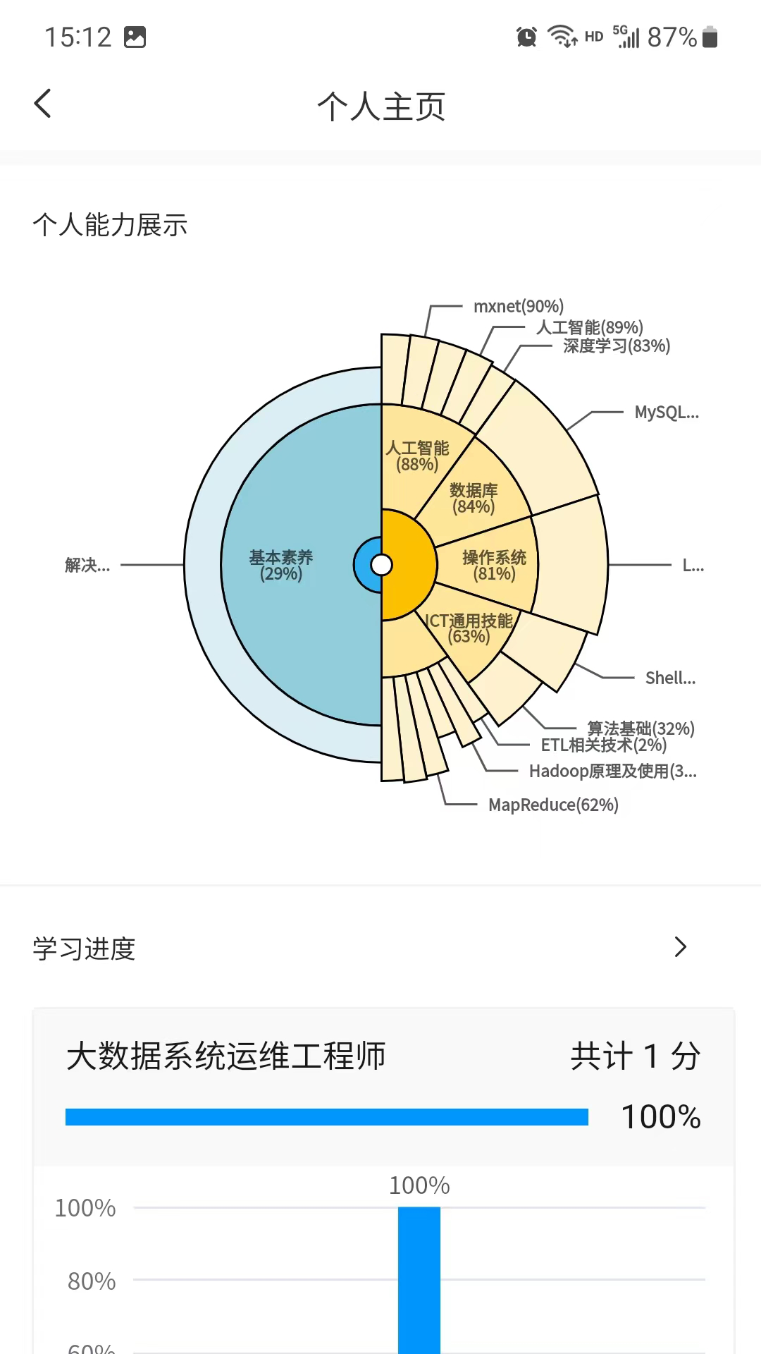 appv1.1.5 ٷ