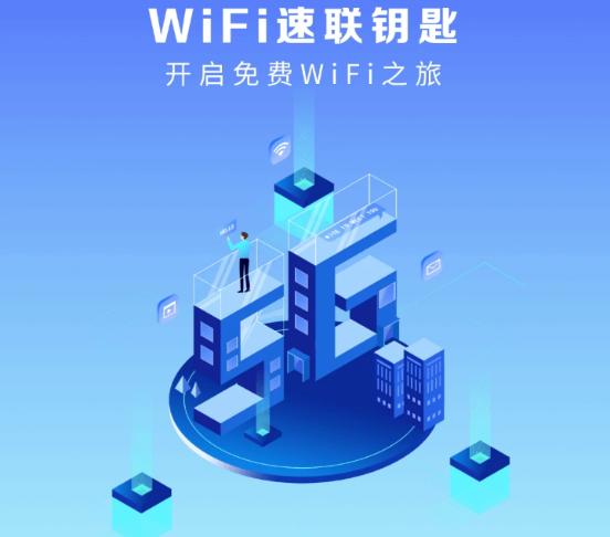 WiFiԿ