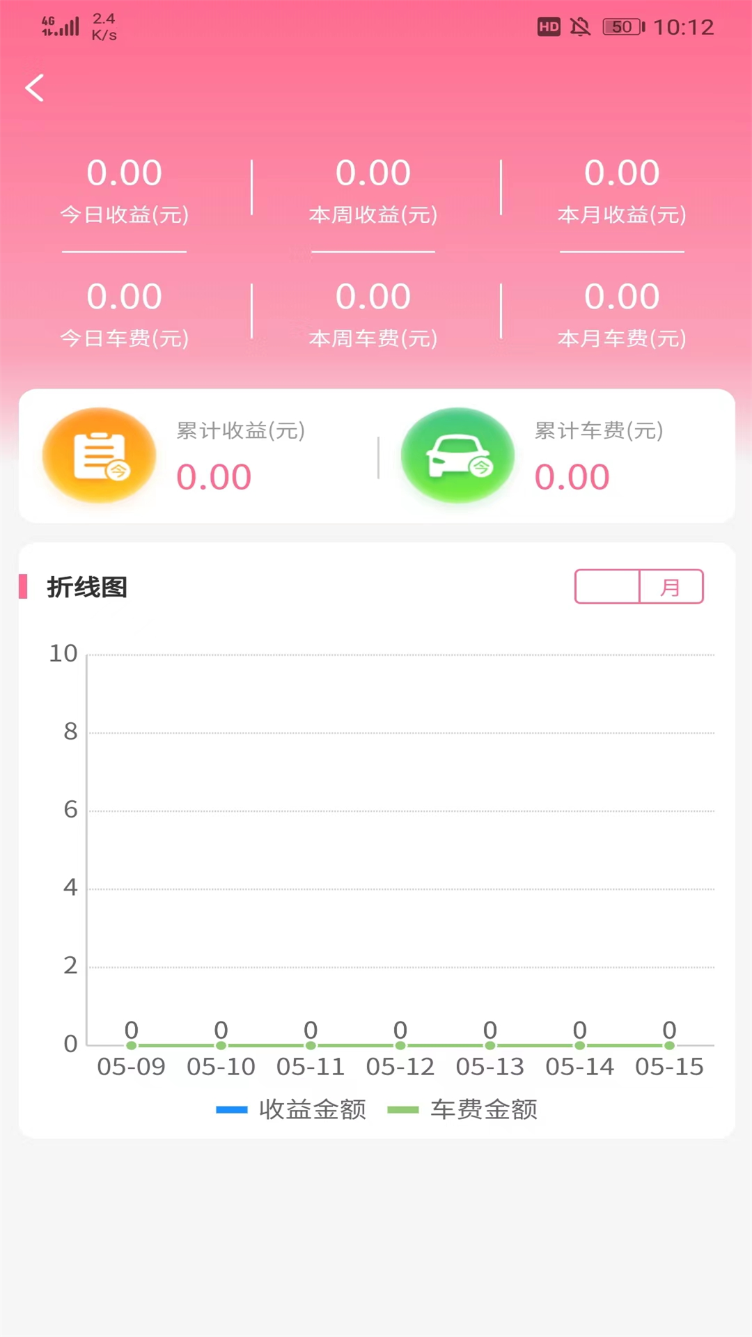 魔指仙境技师端v1.0.4 安卓版