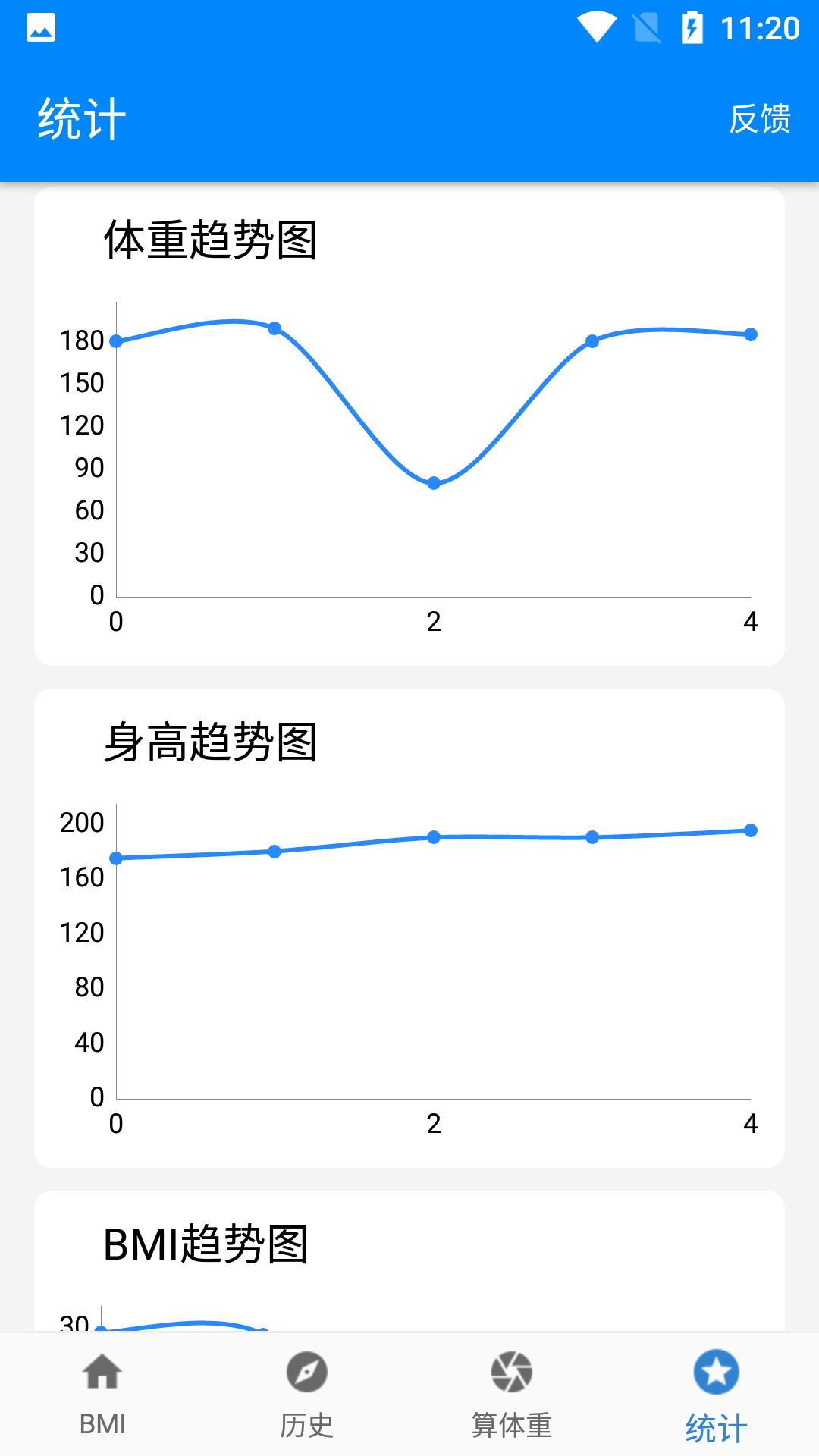 BMIָv2.0 ׿