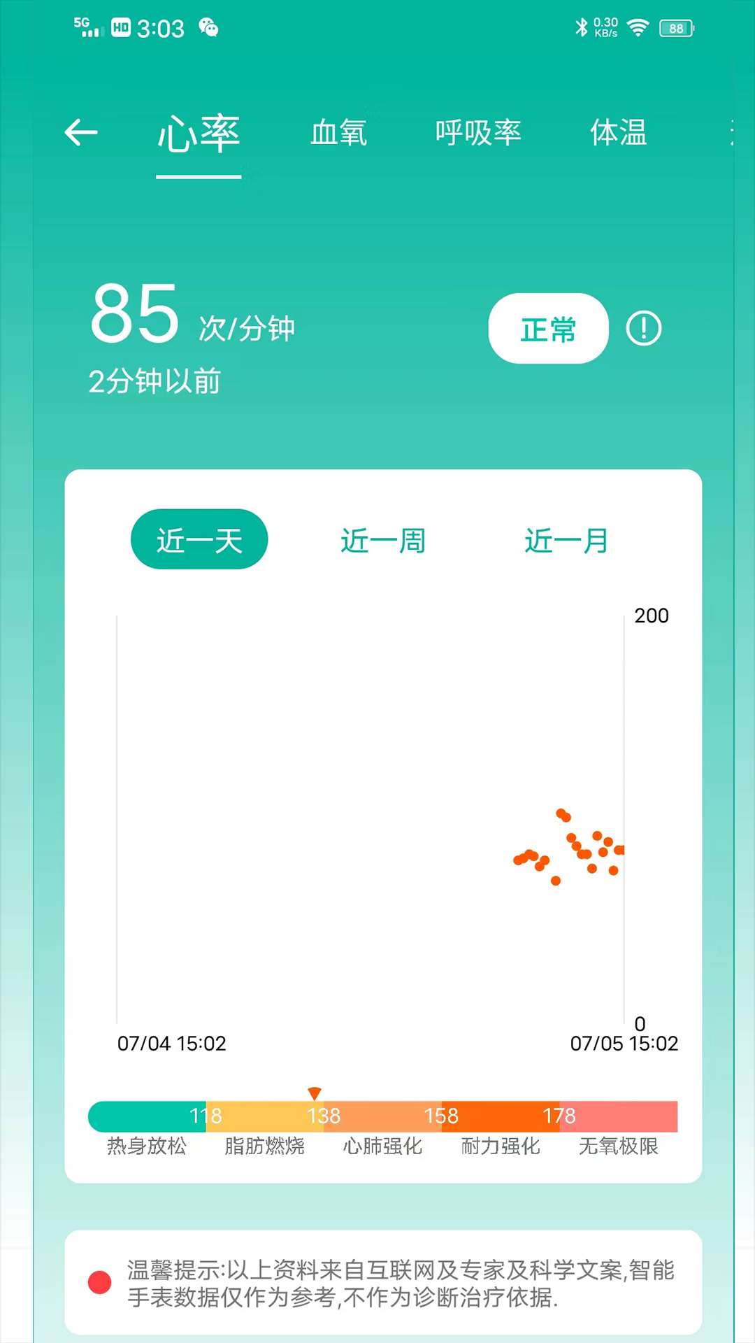 大白健康守护app