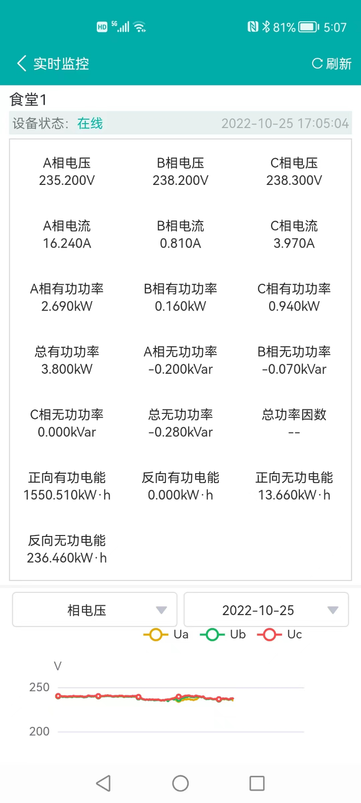 Դv2.8.2 ٷ