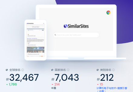 similarsites下载并安装