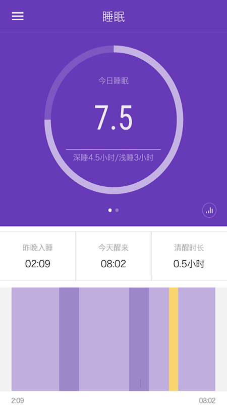 iband APPv1.12.64 最新版