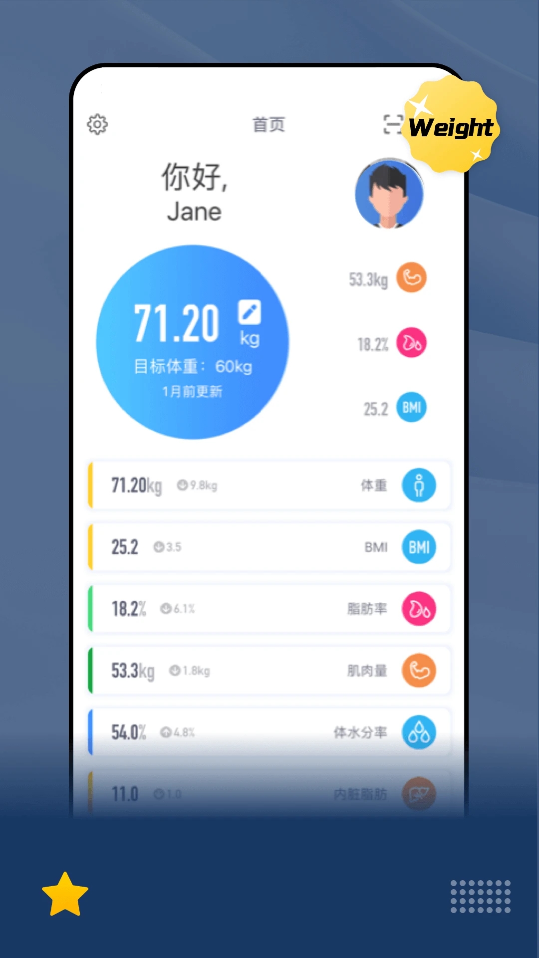 乐瘦(智能体脂秤)v2.2.3.2 最新版