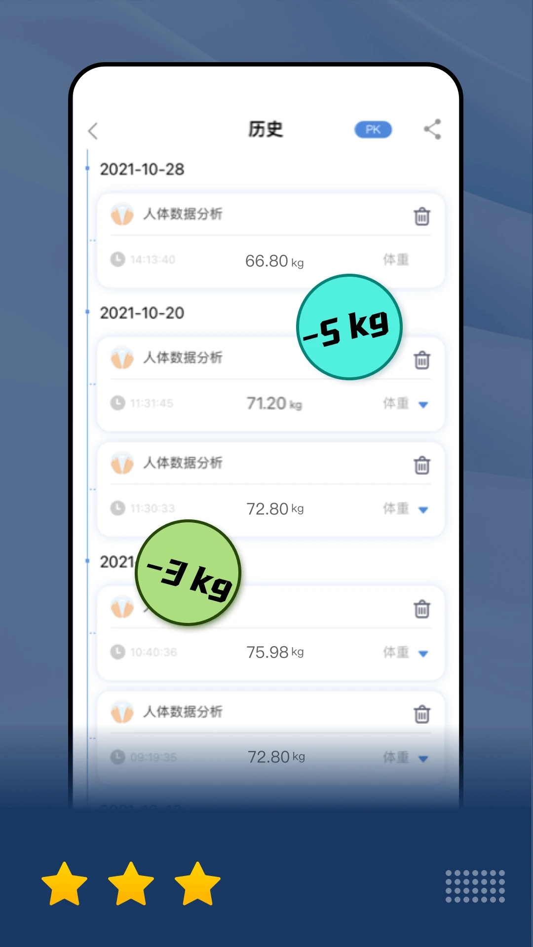 乐瘦(智能体脂秤)v2.2.3.2 最新版