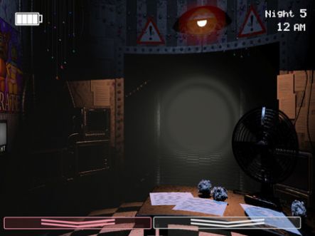 ܵҹ2ư(Five Nights at Freddys 2 Demo)v2.0.4 İ