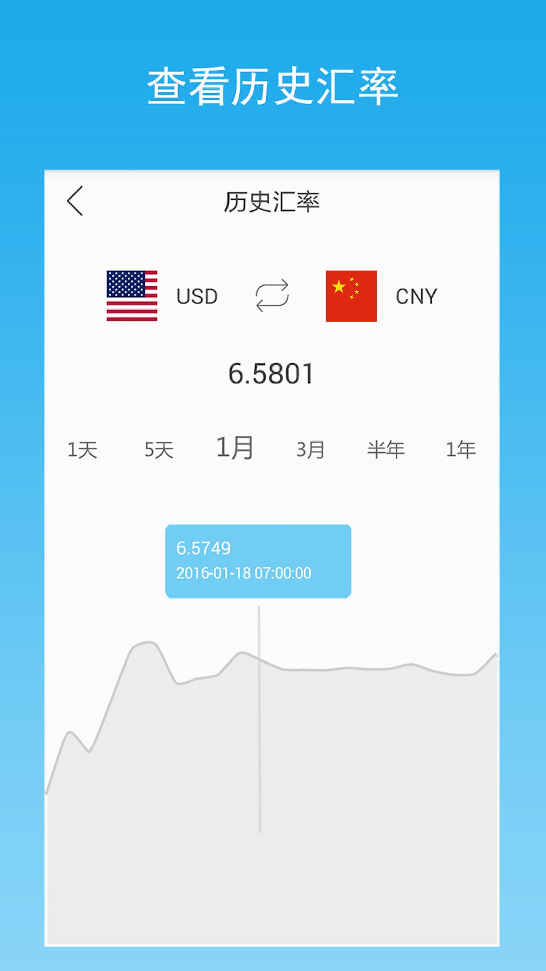 汇率换算查询v14.1.1 安卓版