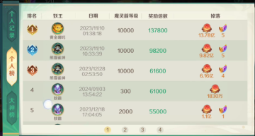 ħŽ籦ʯԳǹٷ