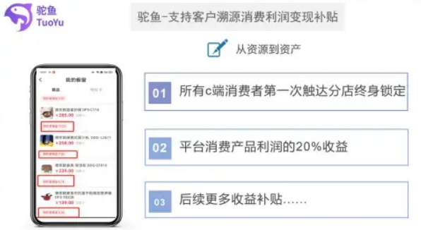 驼鱼app