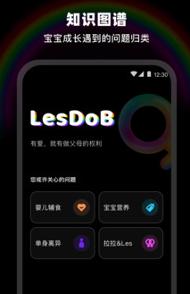 LesDoBʳ