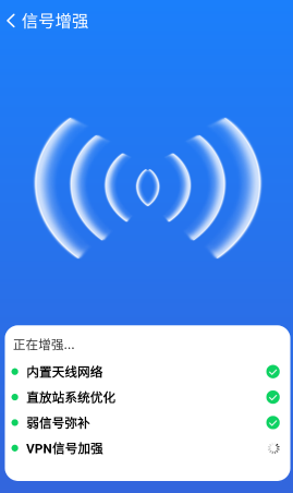 WiFiԿ