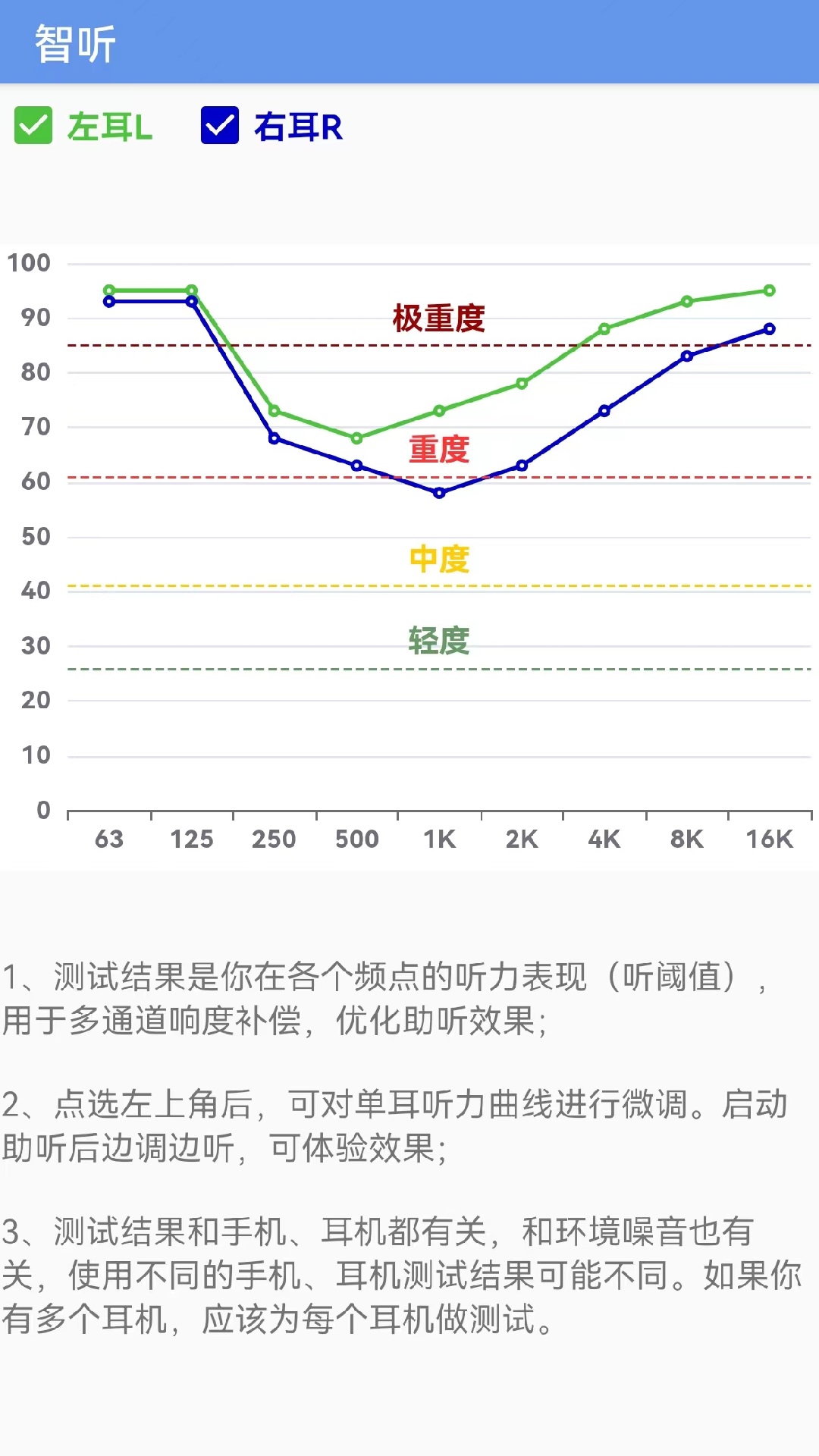 智听助听器v1.5.3 安卓版