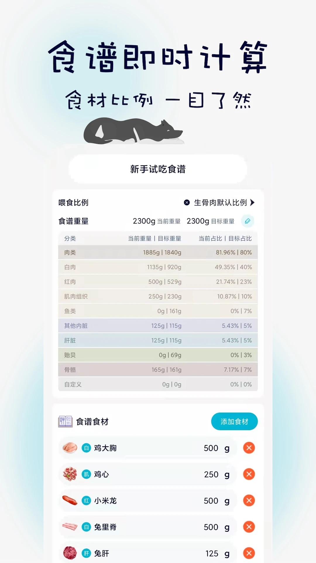 嗷呜猫狗食谱appv3.9.4 安卓版