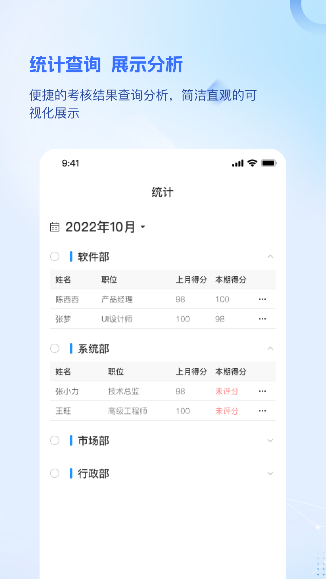 品为绩效考核appv2.2.0 最新版