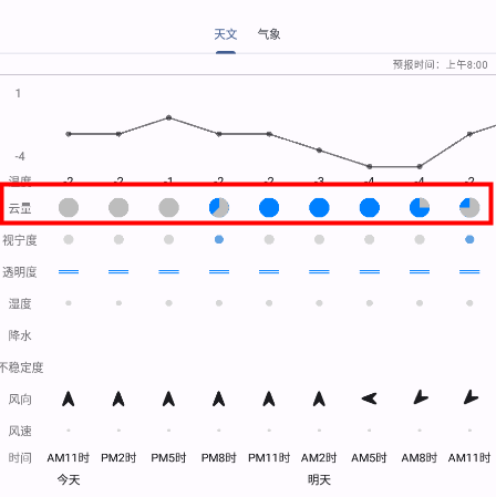 晴天钟官方版下载