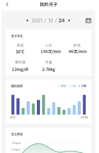 月格格app下载