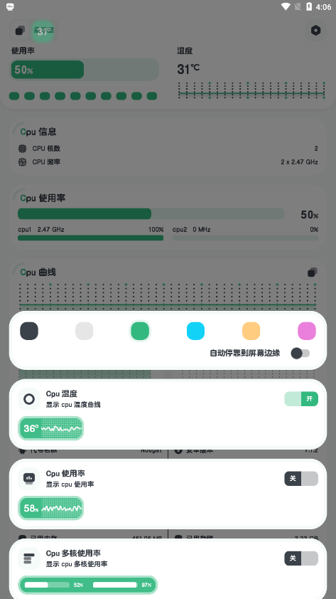 CPU Monitor(CPU)