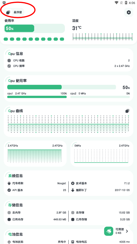 CPU Monitor(CPU)