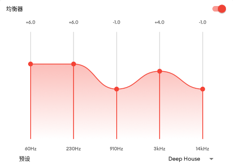 Equalizer app