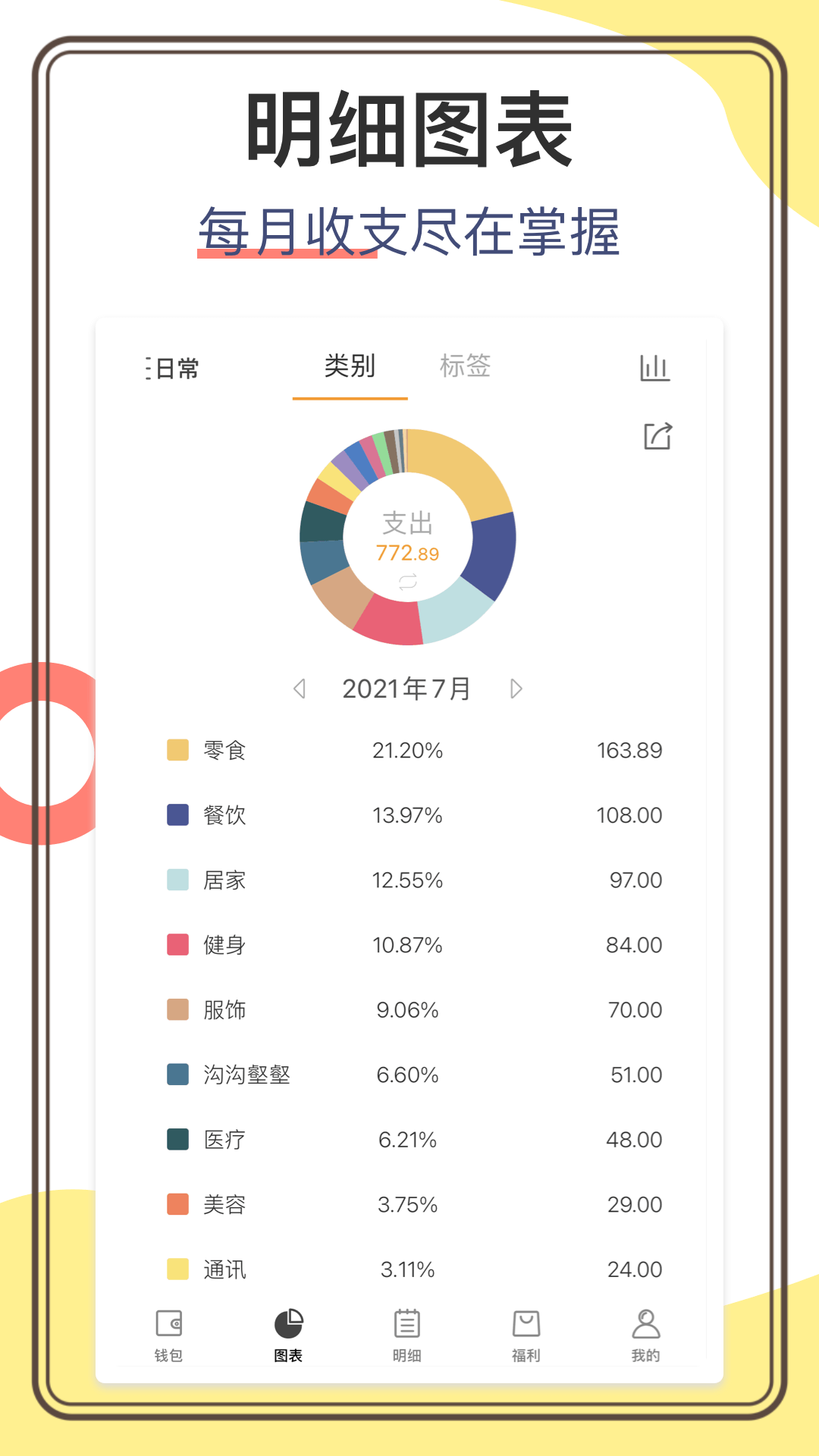 appv6.7.3 °