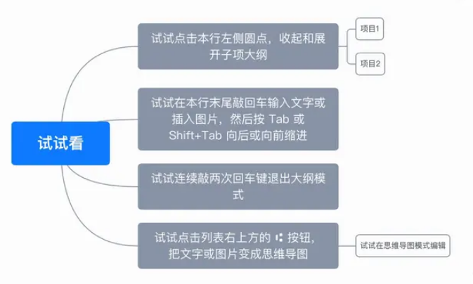 Effie安卓版下载