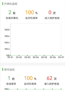 毅慧通app