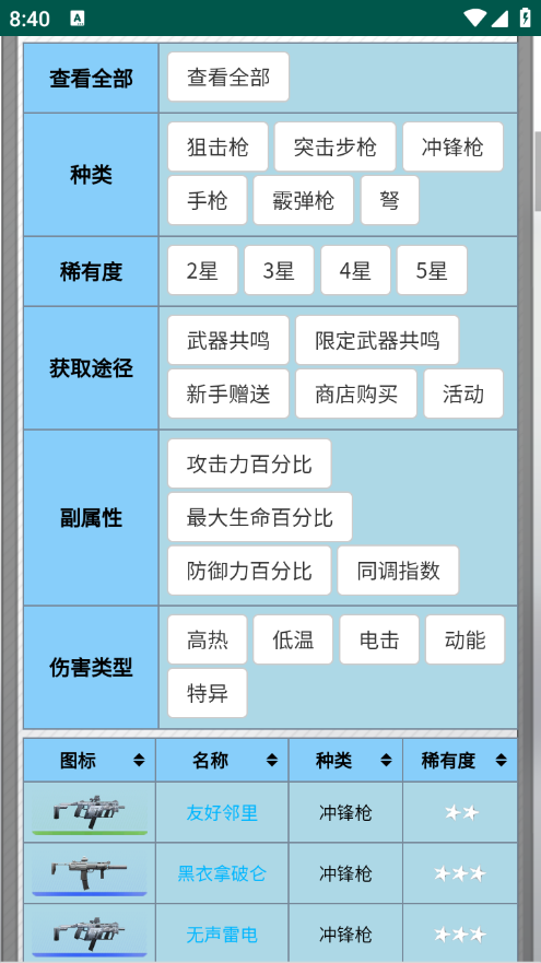 尘白禁区武器图鉴app