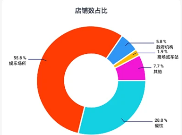 倍电小秘官方新版本