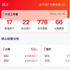 安居链企业端app