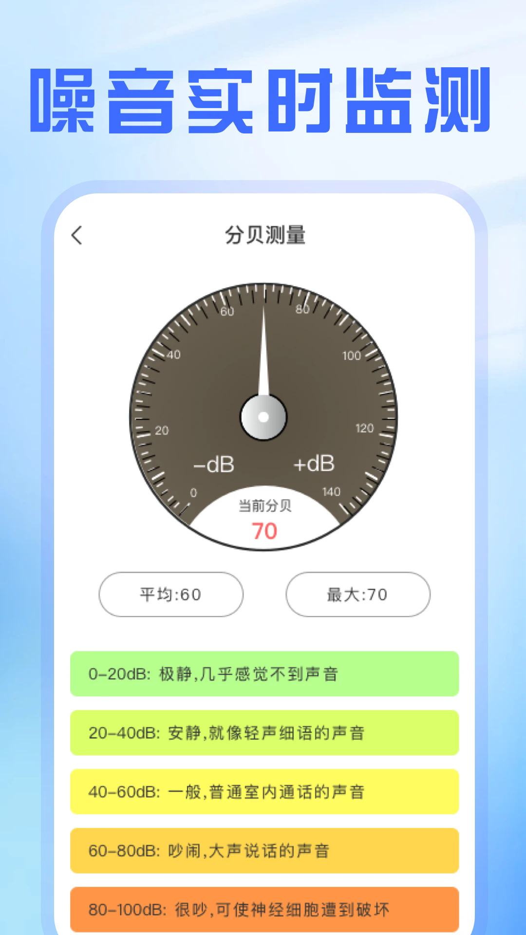 精准测距仪大师v1.0.6 安卓版