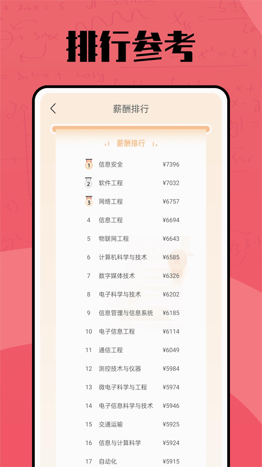 聚志愿官方版v1.0.1 最新版