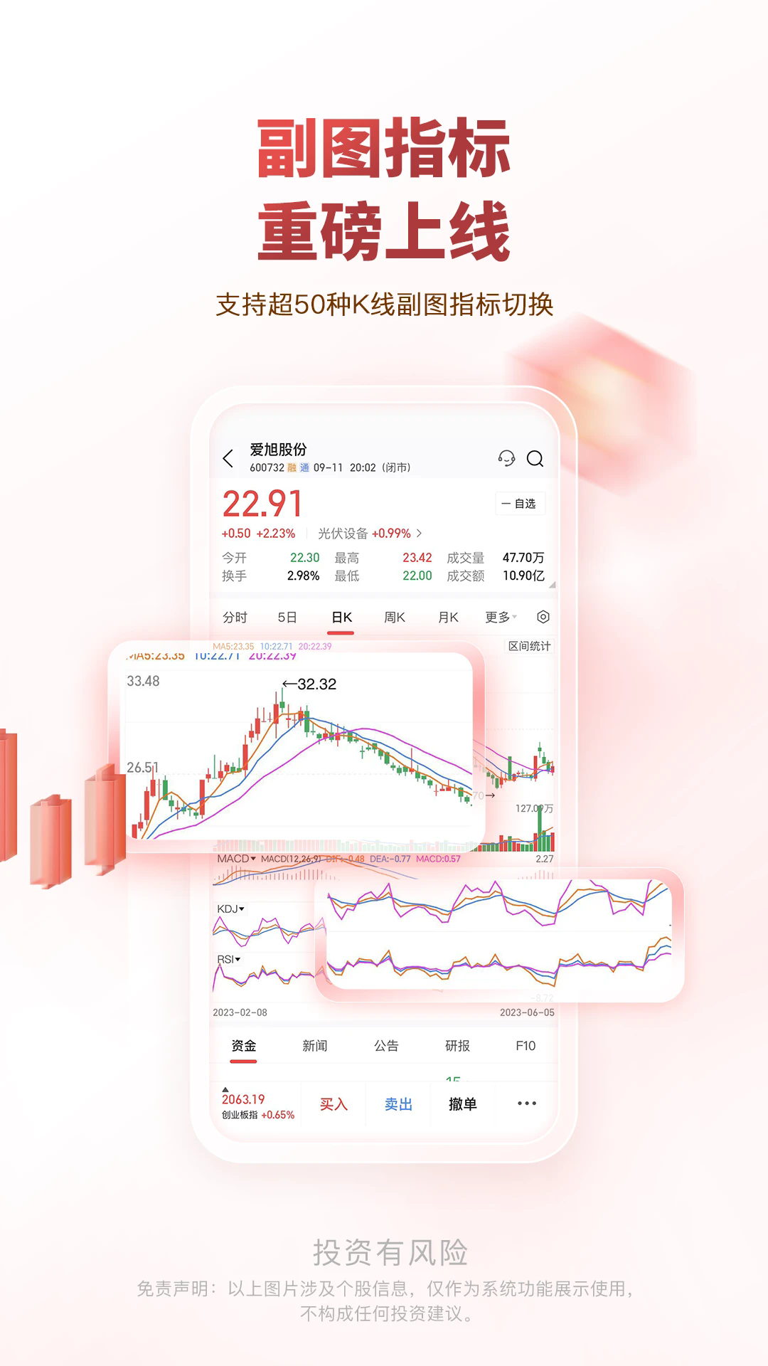 中邮证券app