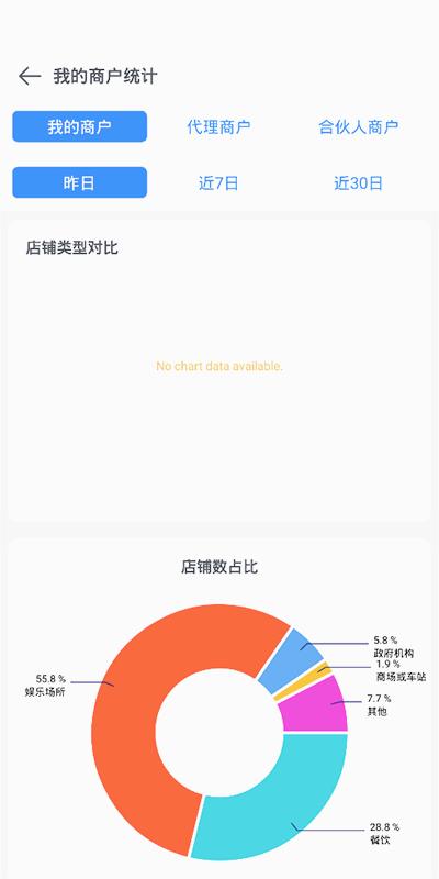 倍电小秘官方新版本2