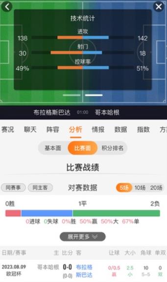 出奇体育世界杯app