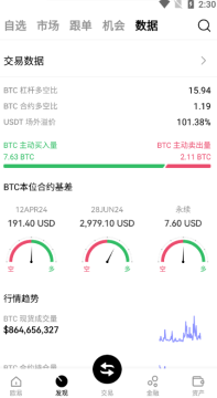 okx Coinruleapp