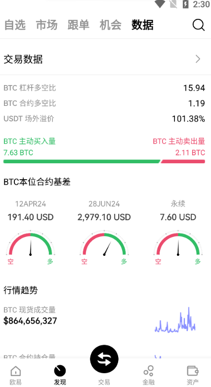 okxǺv6.72.1 °