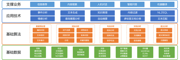 小爱同学3.0男声版