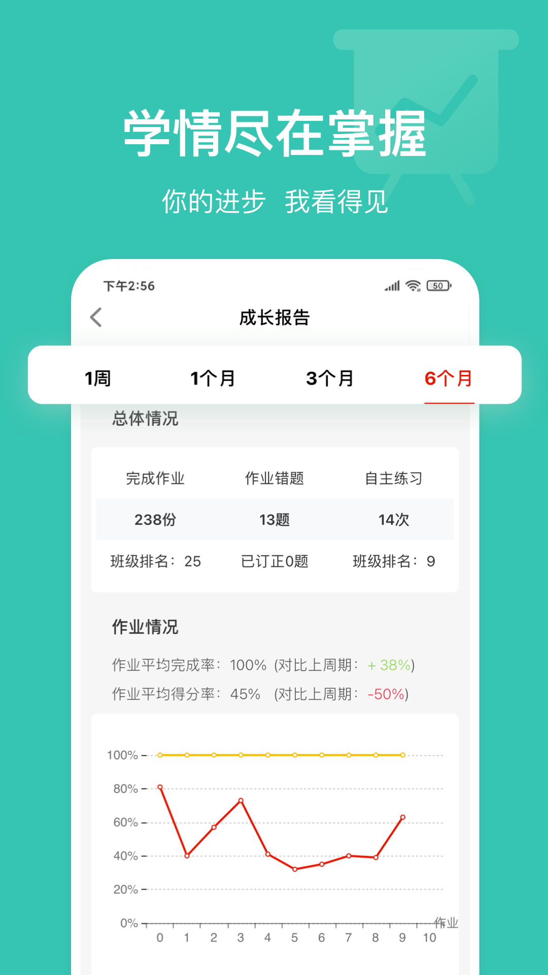 英语说学生版app