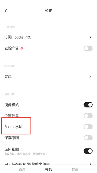 Foodieʳ