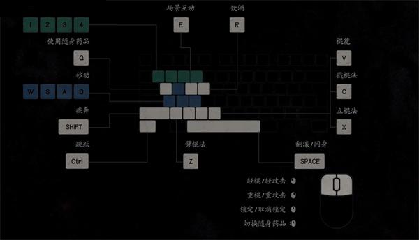 黑神话悟空操作按键一览 黑神话悟空手柄键鼠键位设置