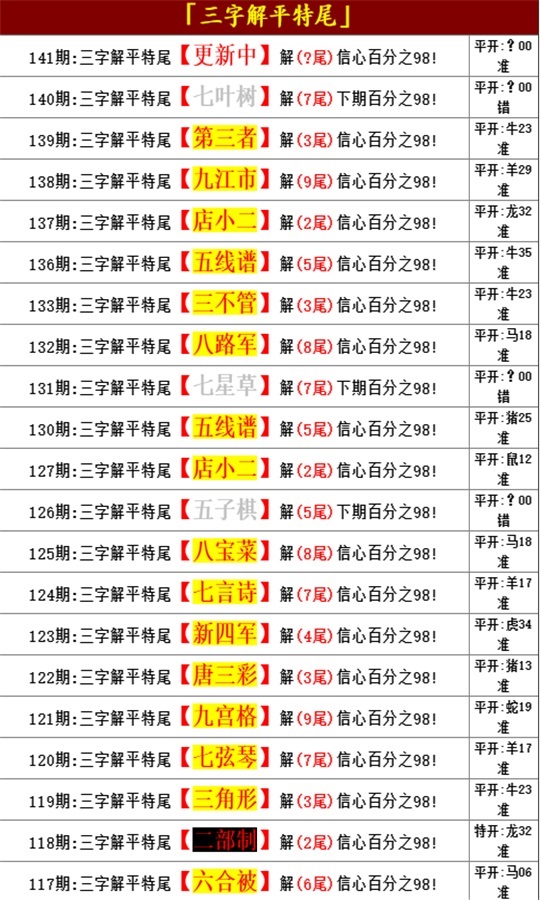 ϴȫȫv3.2.0 °汾