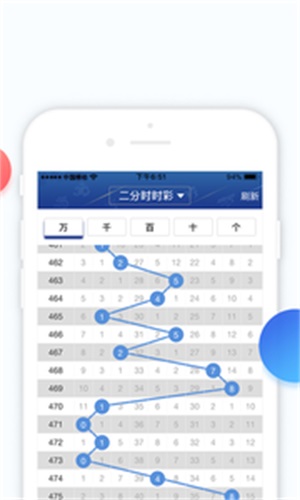 彩色106官方彩票平台v1.5 安卓版