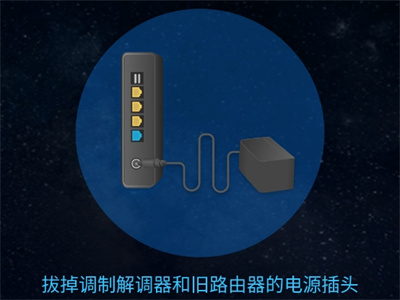 华硕路由器(ASUS Router)