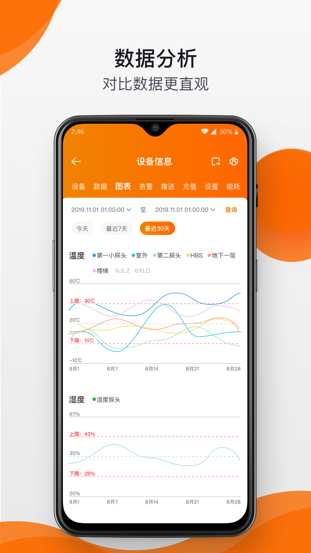 (豸)v3.3.96 ׿