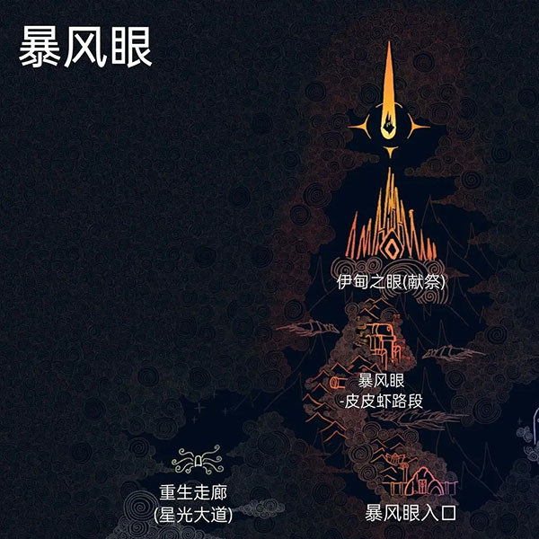 Ϊ汾