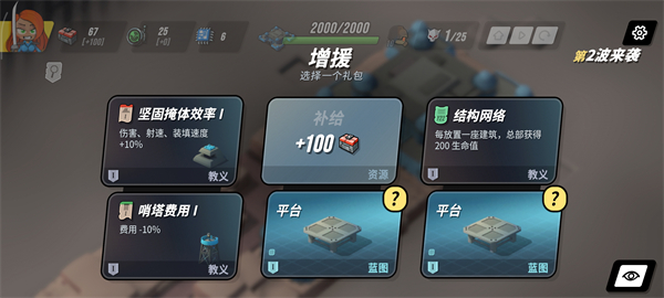 ֮ͳ
