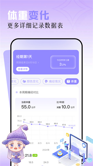 女生月历手机版下载 女生月历手机版下载