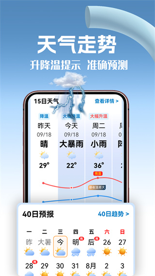 相当准天气